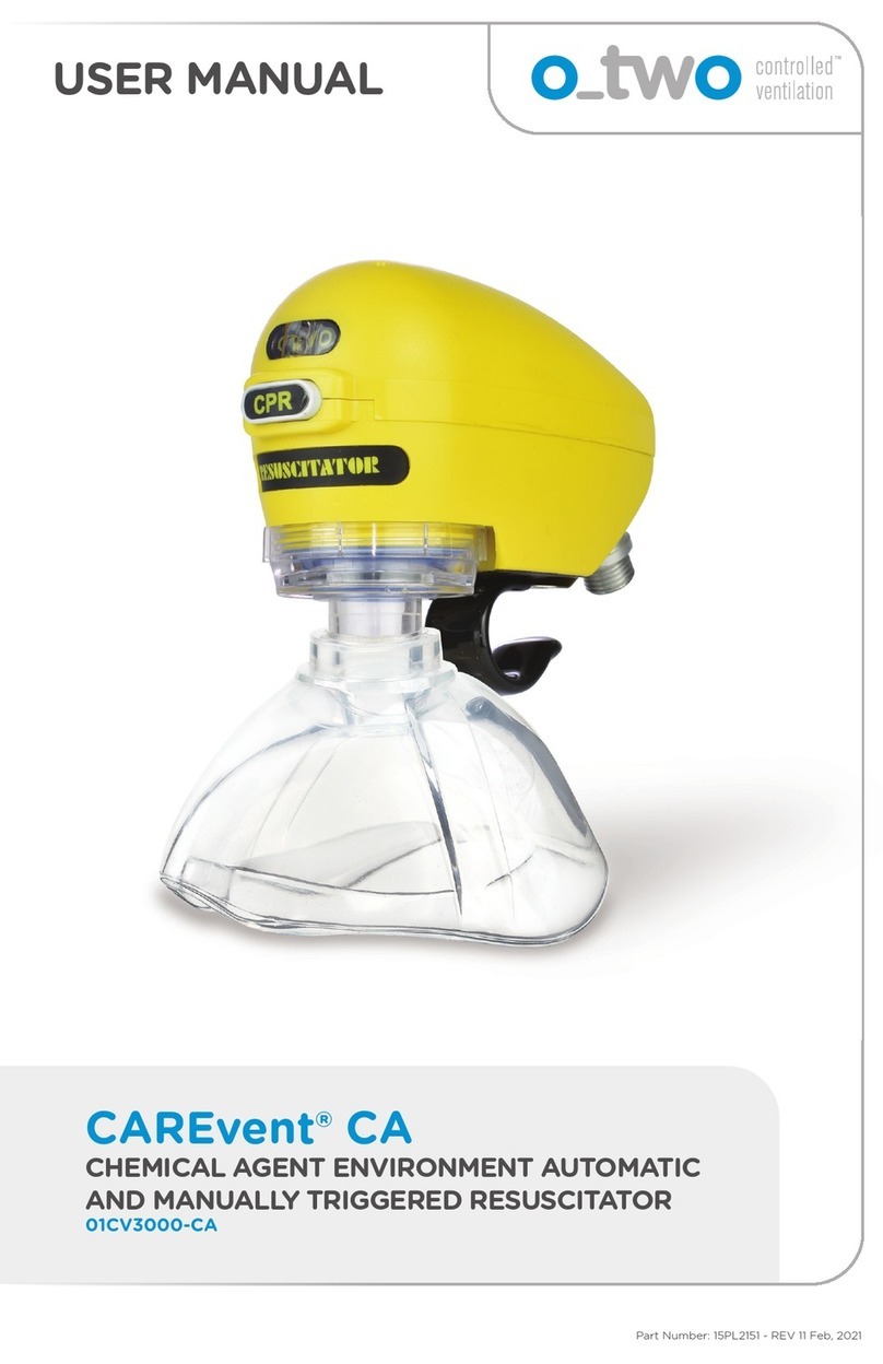 O-Two CAREvent CA user manual