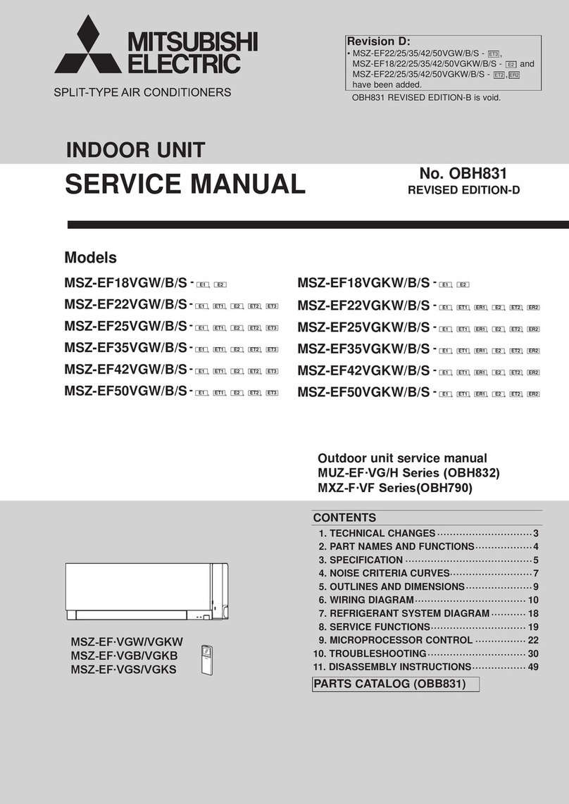 Mitsubishi Electric MSZ-EF18VGW-E1 User manual