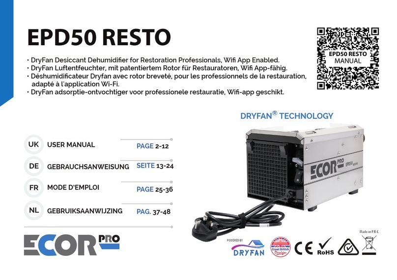 Ecor-Pro EPD50 RESTO user manual Ecor-Pro EPD50 RESTO user manual