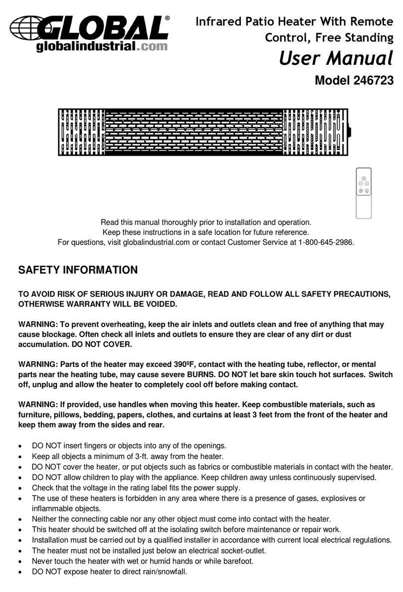 Global 246723 User manual