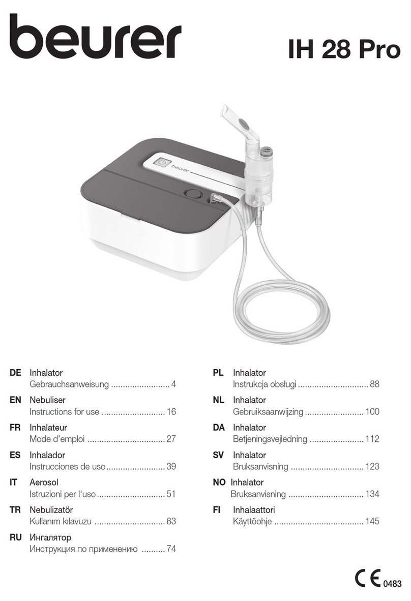 Beurer IH 28 Pro Instructions for use