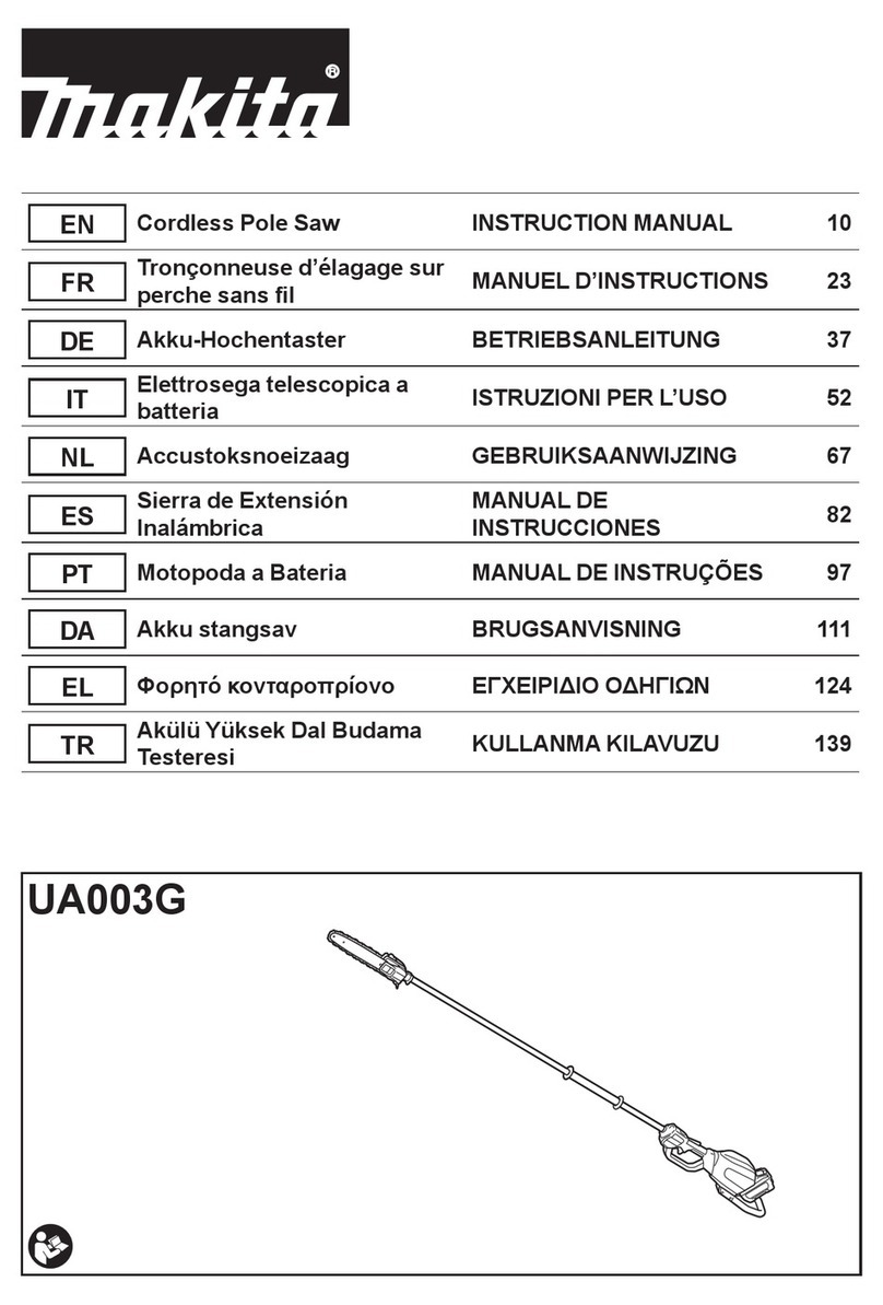Makita UA003GM101 instruction manual