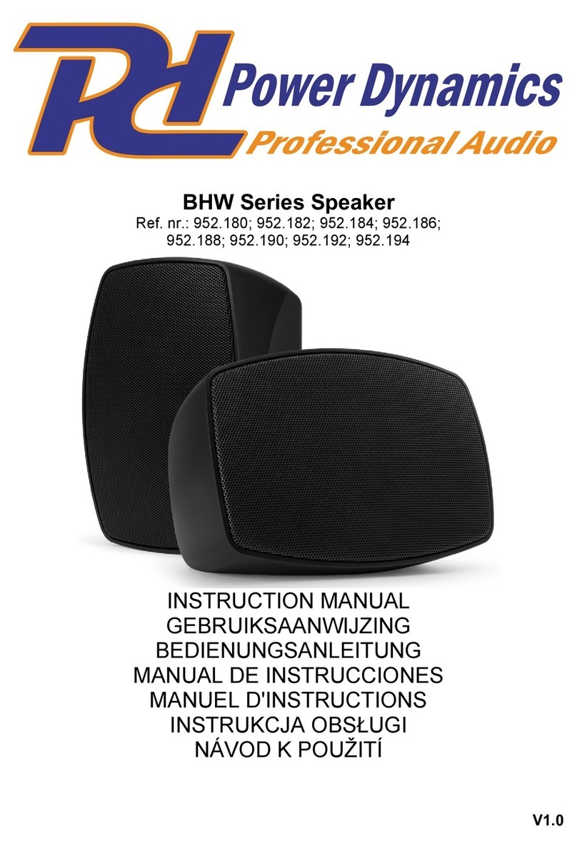 Power Dynamics BHW Series User manual