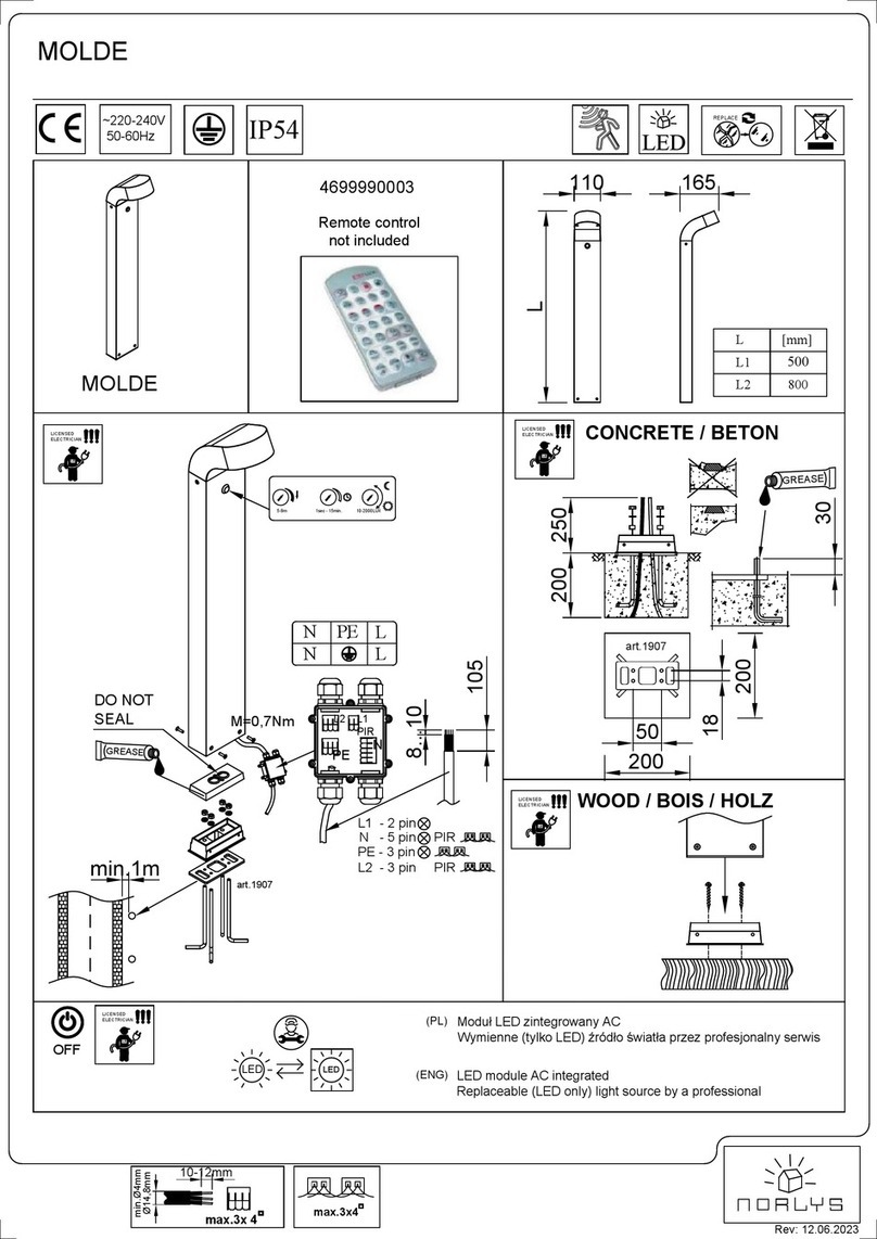 NORLYS MOLDE manual