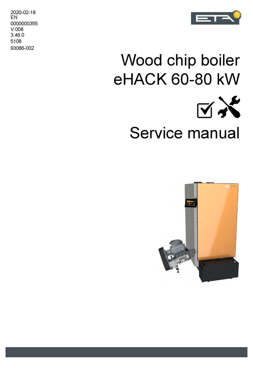 eta eHACK 80 User manual