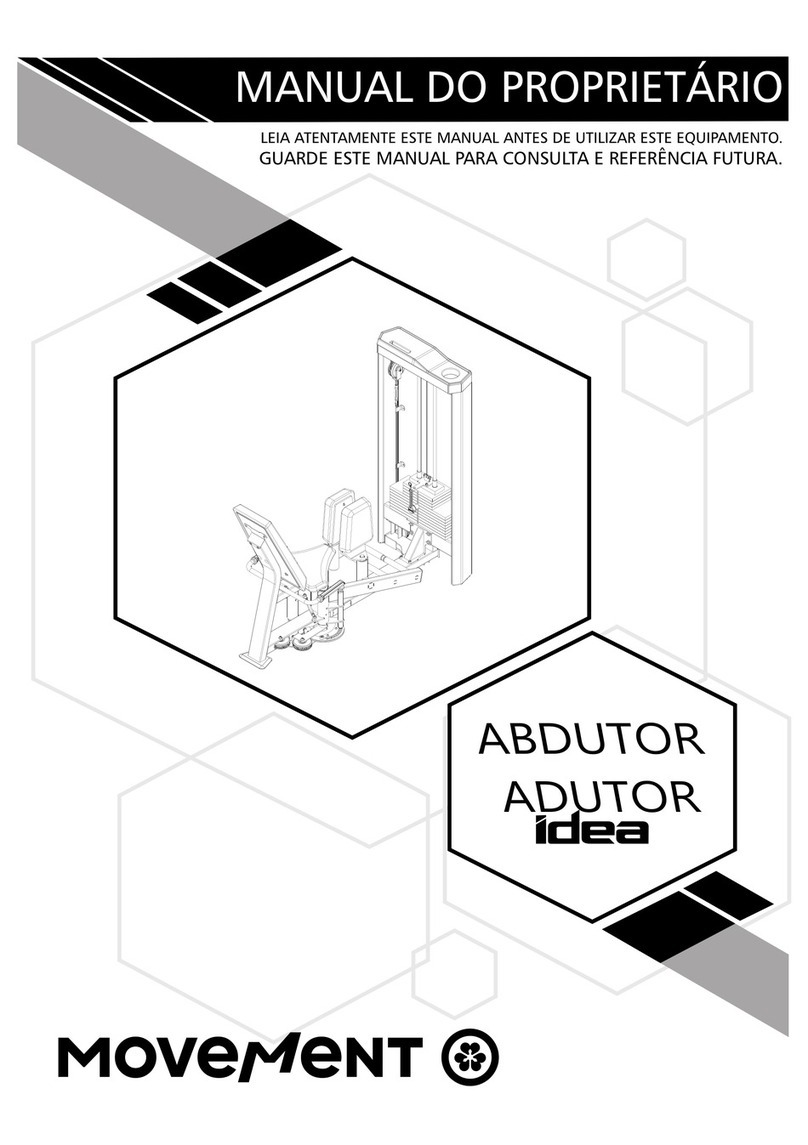 Movement ADDUCTOR User manual