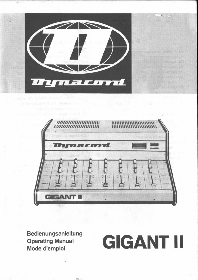 Dynacord GIGANT II operating manual