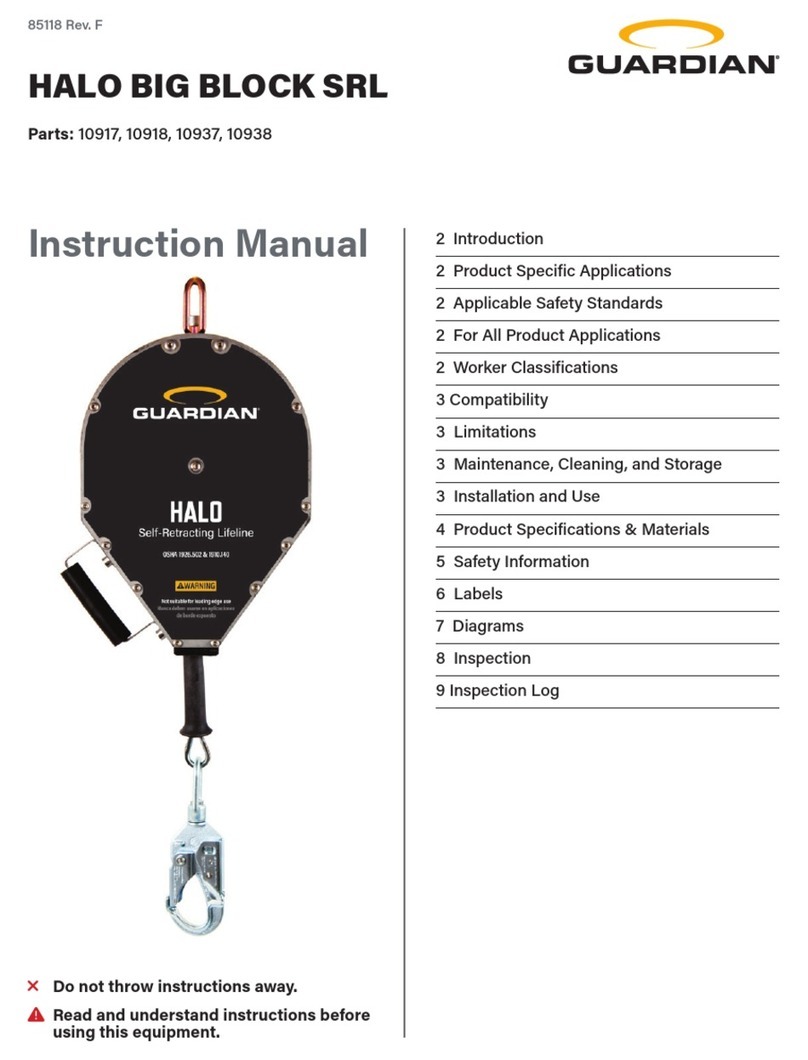 Guardian Halo Big Block SRL User manual