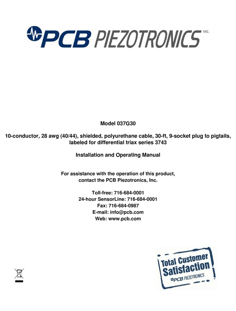 PCB Piezotronics 037G30 User manual