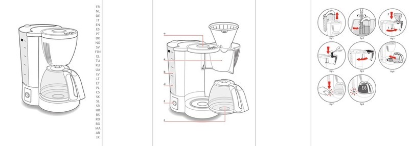 TEFAL CM330131 User manual