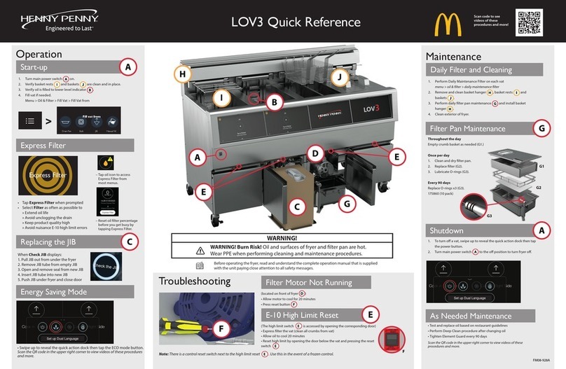 Henny Penny LOV3 quick reference