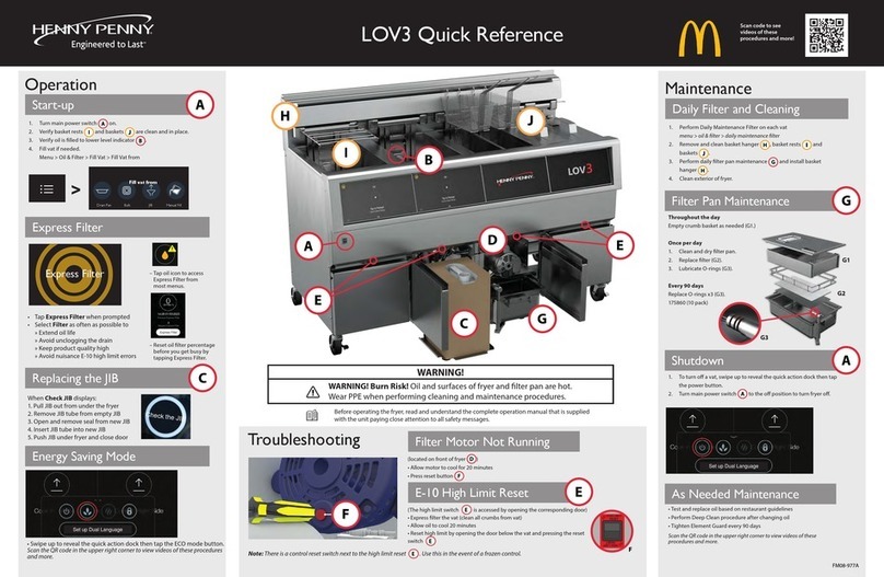 Henny Penny LOV3 quick reference