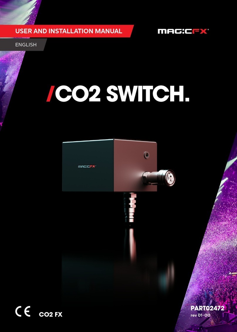 Magicfx CO2 Dominator User and installation manual