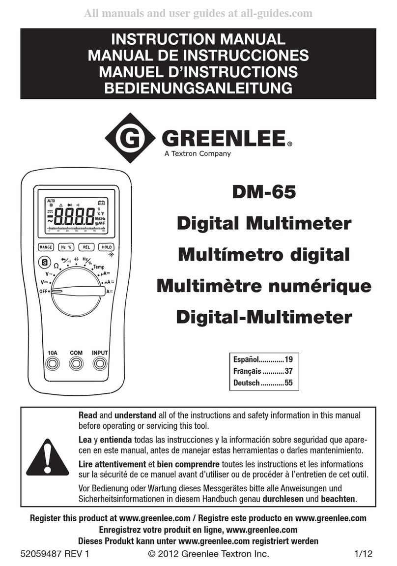 Textron Greenline DM-65 User manual Textron Greenline DM-65 User manual