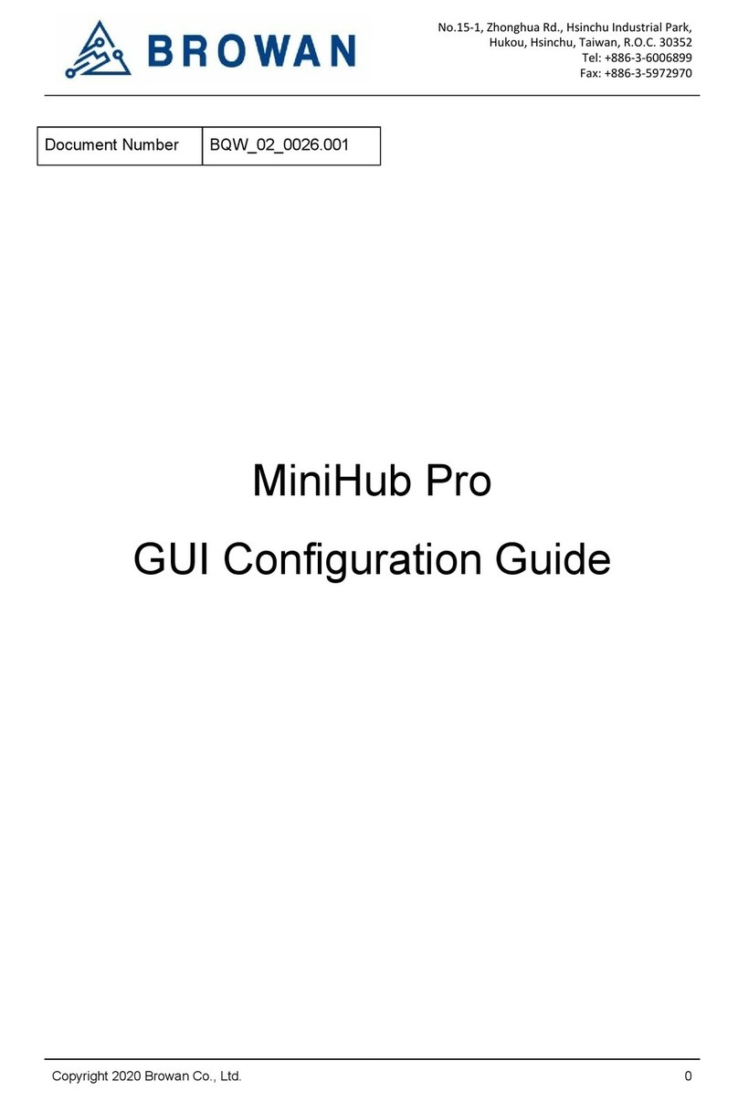 Browan MiniHub Pro Configuration guide