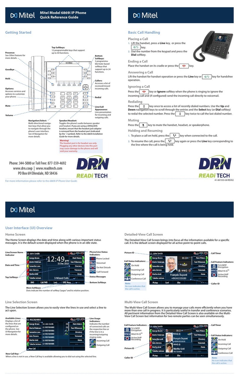 Mitel 6869i Quick reference guide
