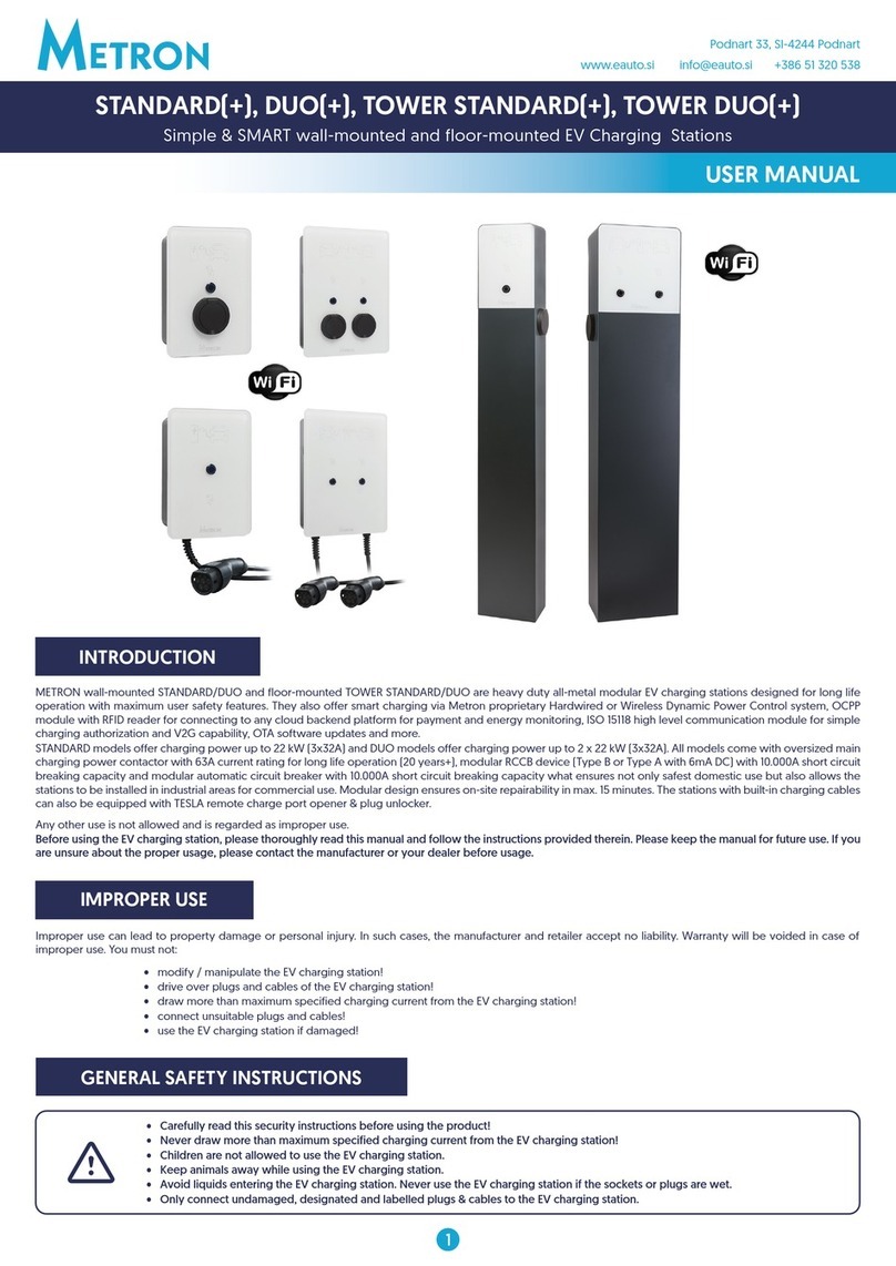 METRON Duo User manual