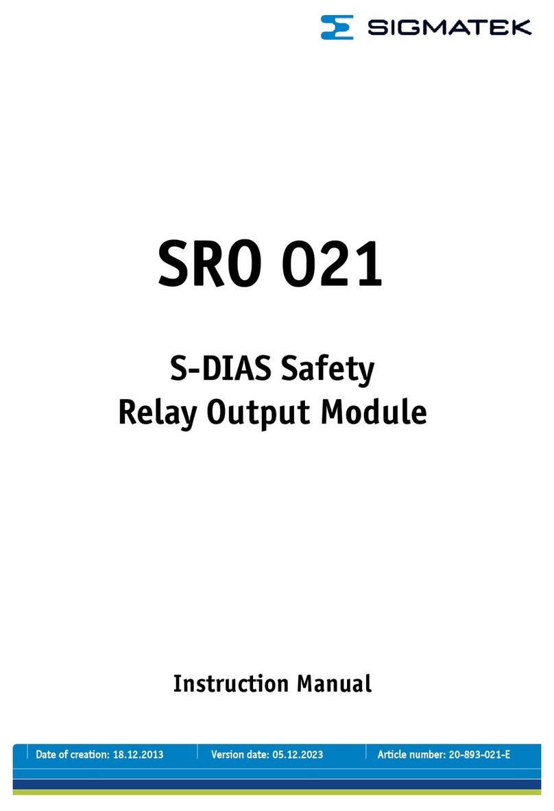 SIGMA TEK SRO 021 User manual SIGMA TEK SRO 021 User manual