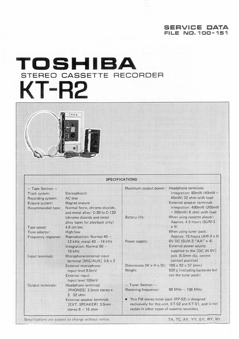 Toshiba KT-R2 User manual
