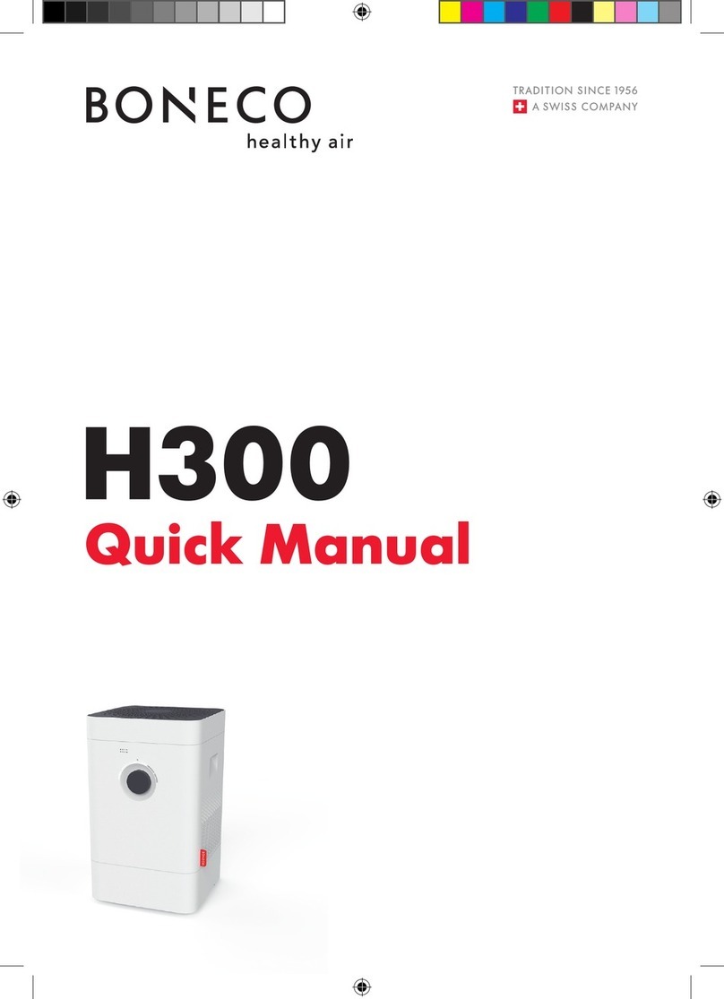 Boneco H300 Installation guide