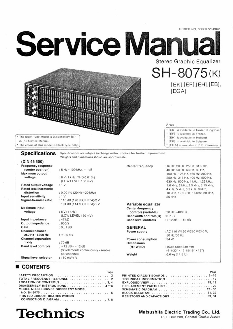 Technics SH-8075 User manual