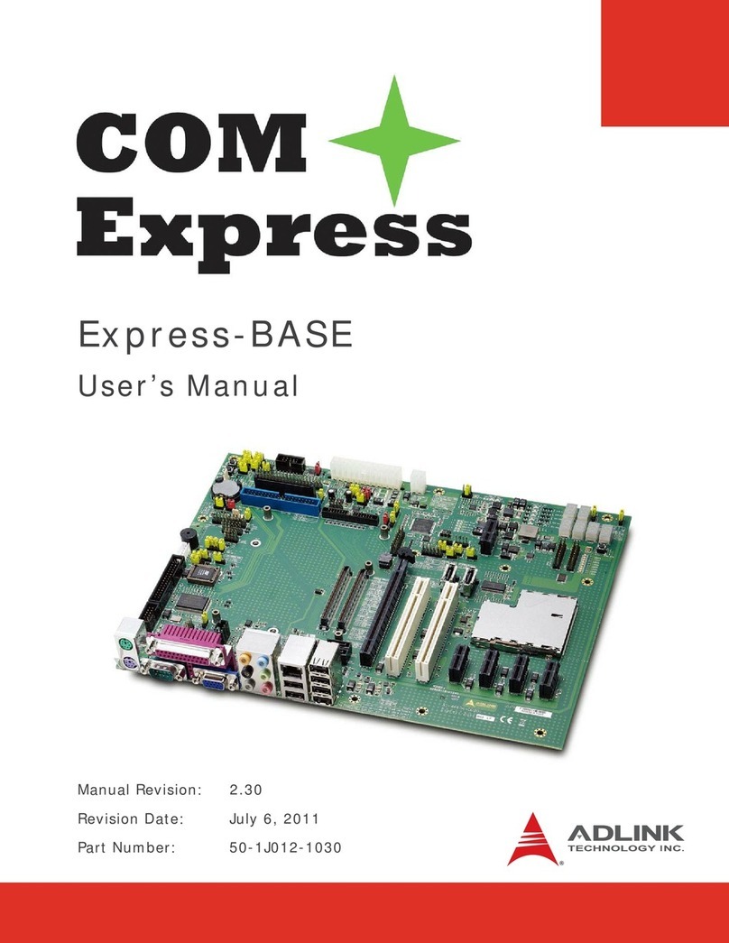 ADLINK Technology Express-BASE user manual ADLINK Technology Express-BASE user manual