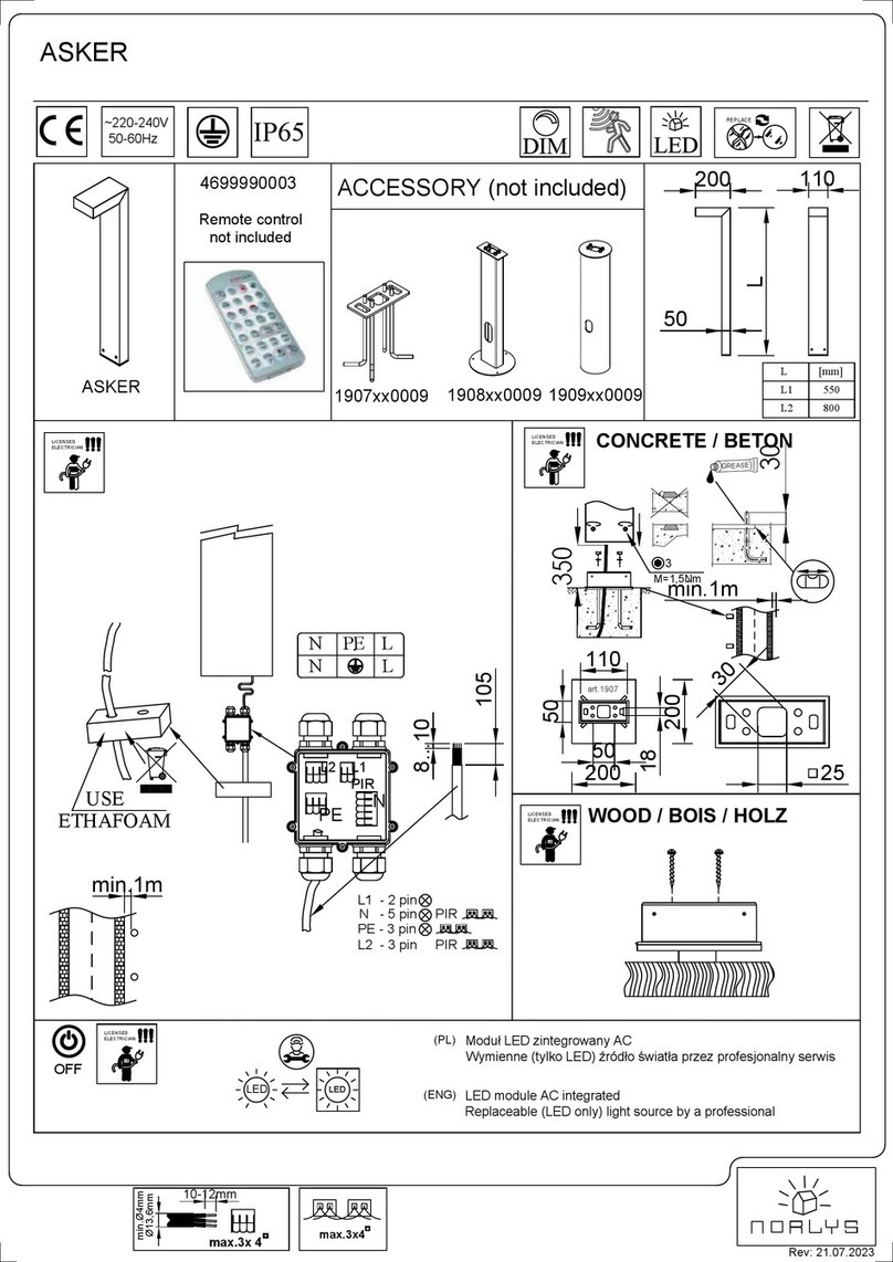 NORLYS ASKER manual