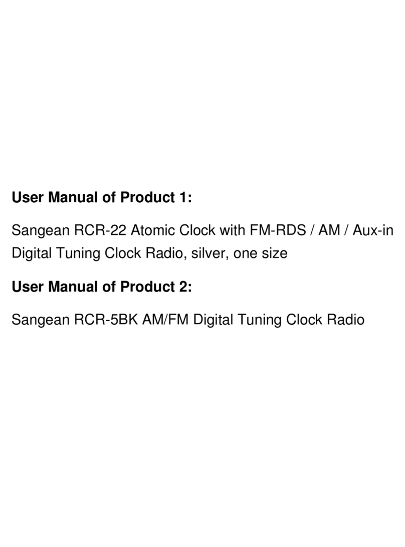 Sangean RCR-22 User manual