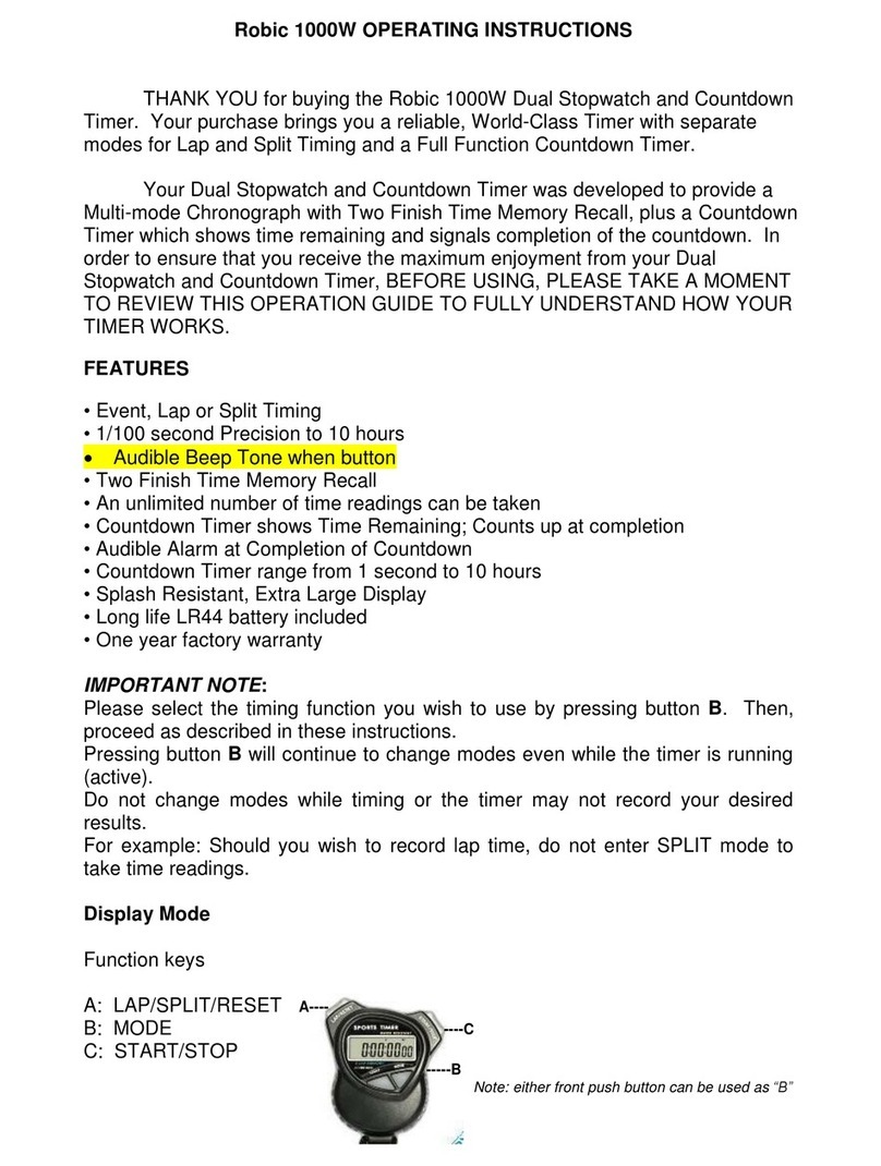 Robic 1000W User manual