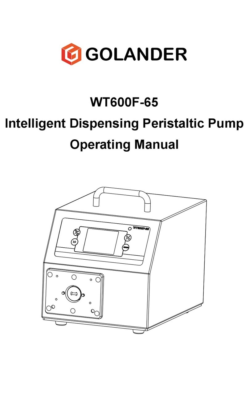 Golander pump WT600F-65 operating manual