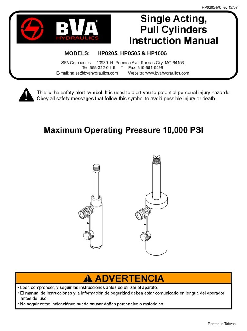 BVA Hydraulics HP0205 User manual