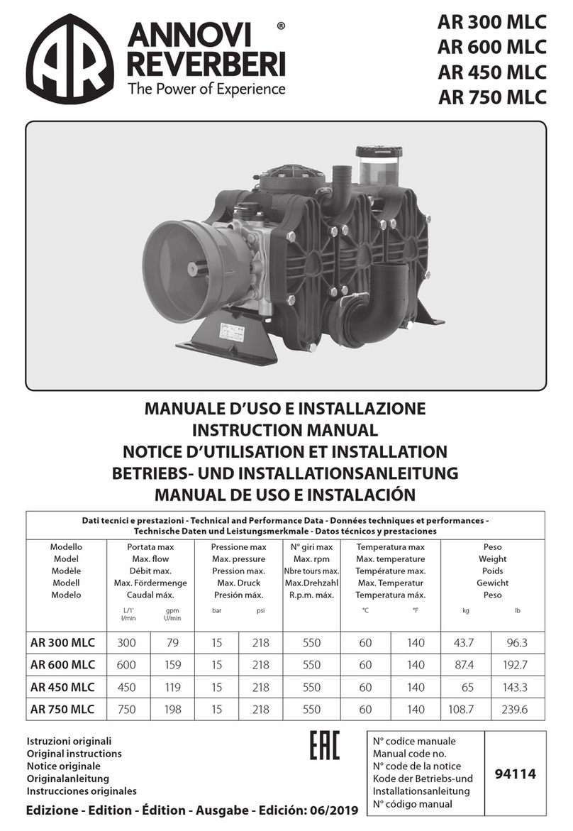 Annovi Reverberi AR 300 MLC instruction manual