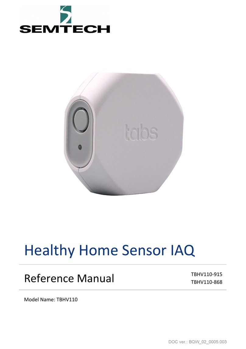 Semtech TBHV110 Reference manual