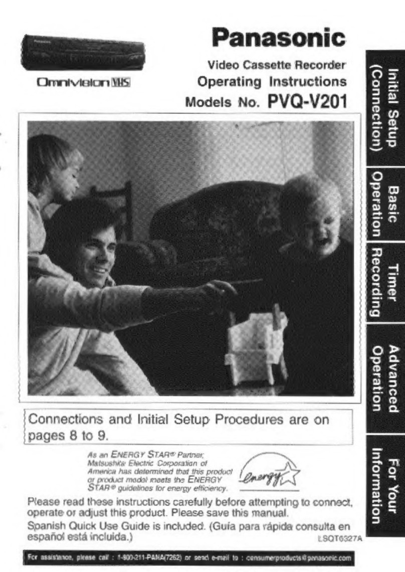 Panasonic OmniVision PV-QV201 User manual Panasonic OmniVision PV-QV201 User manual