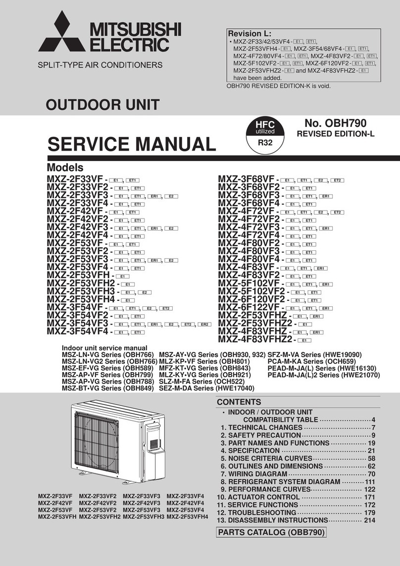 Mitsubishi Electric MXZ-2F33VF4-E1 User manual