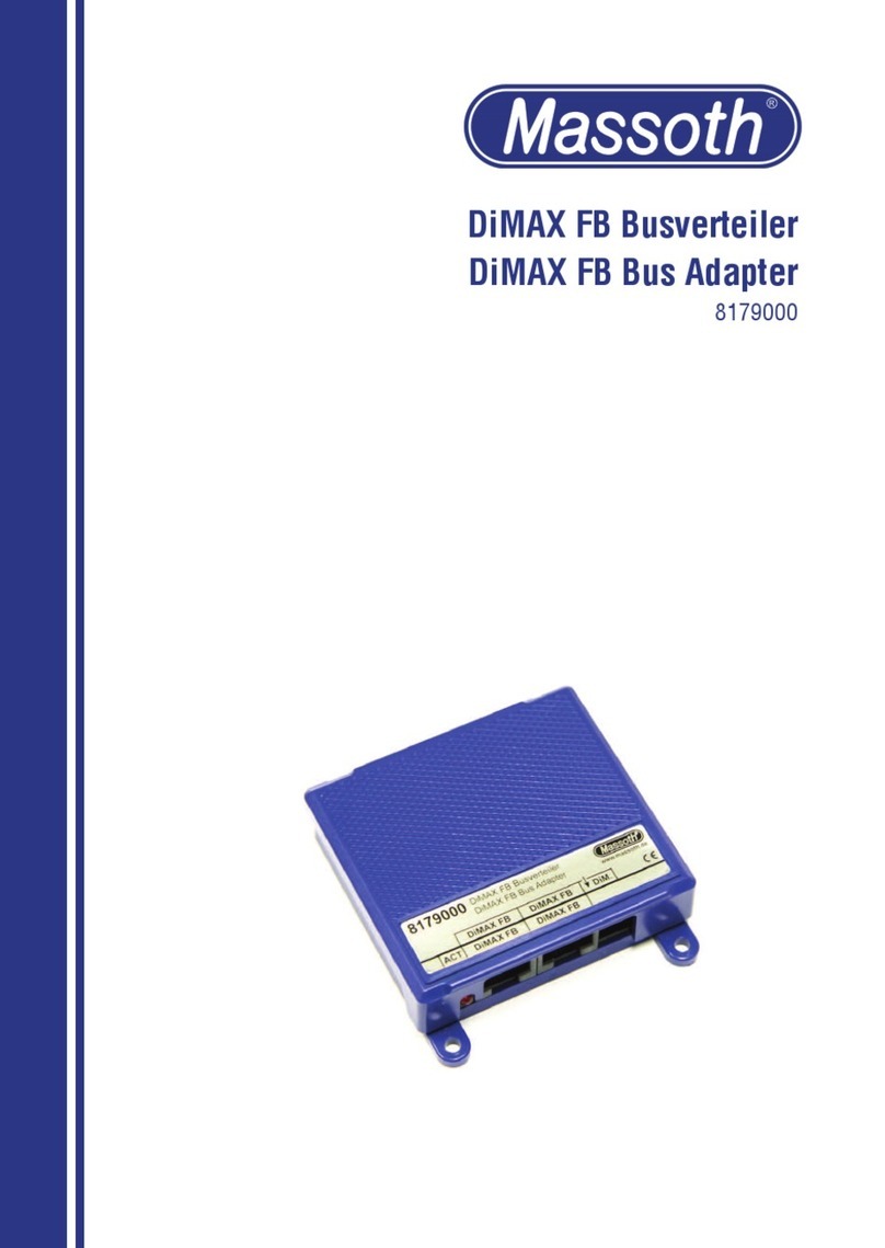 Massoth DiMAX FB quick start guide