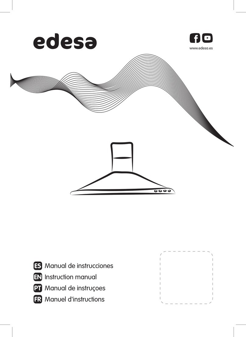Edesa 932271911 instruction manual
