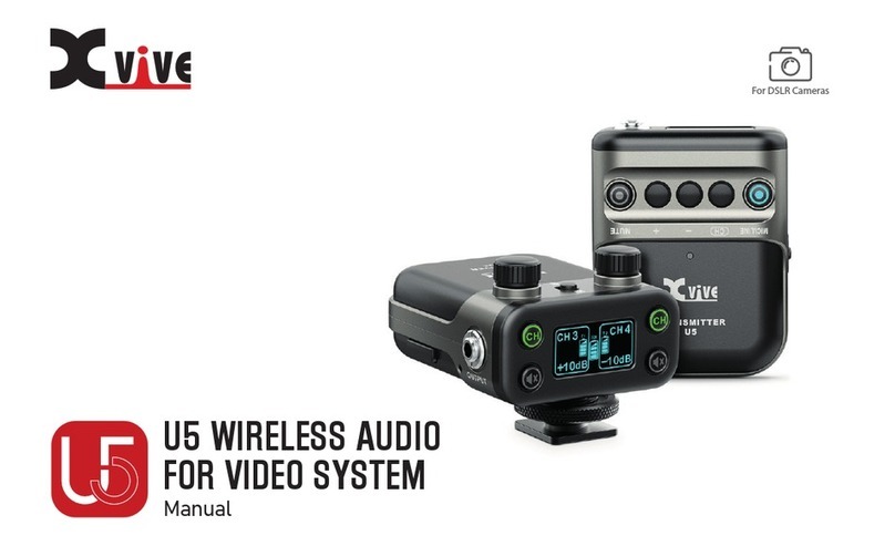 Xvive U5 User manual
