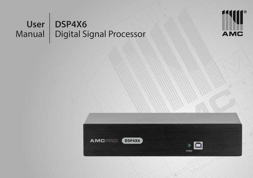 AMC DSP4X6 user manual