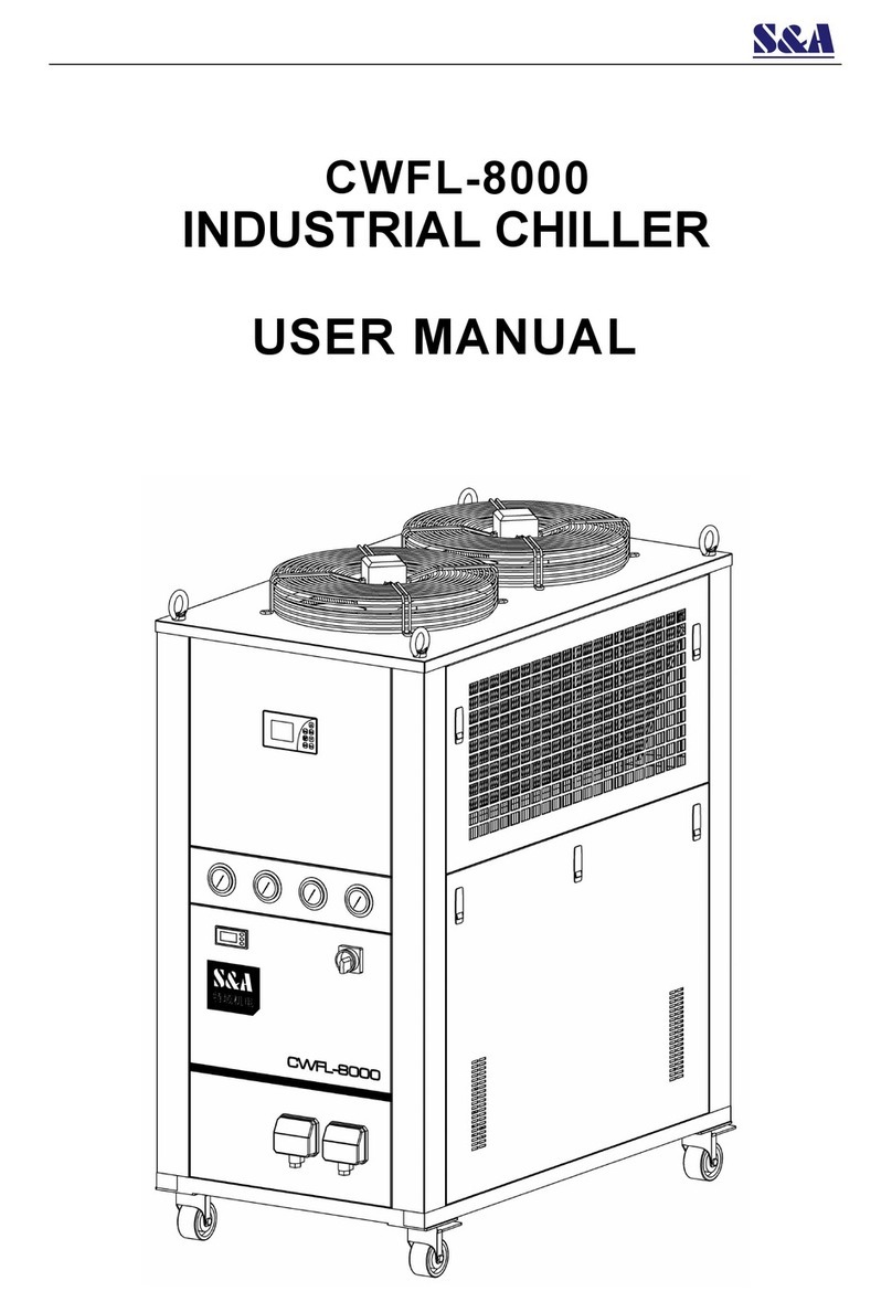S&A CWFL-8000 Series User manual