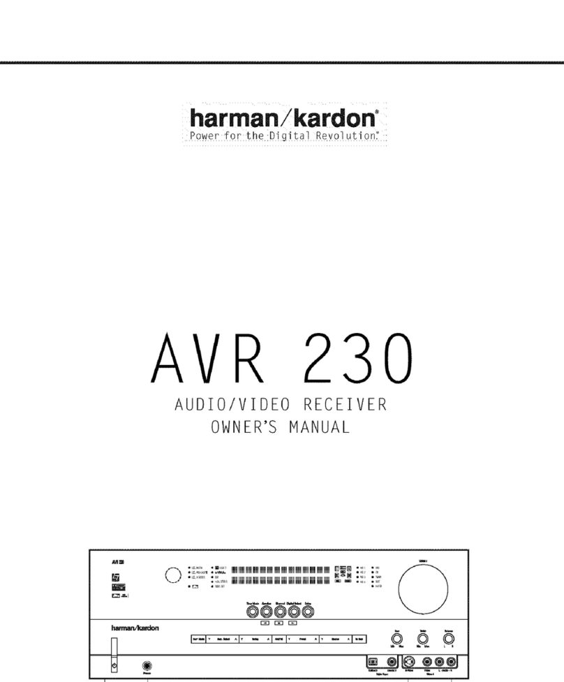 Harman Kardon AVR 230 User manual