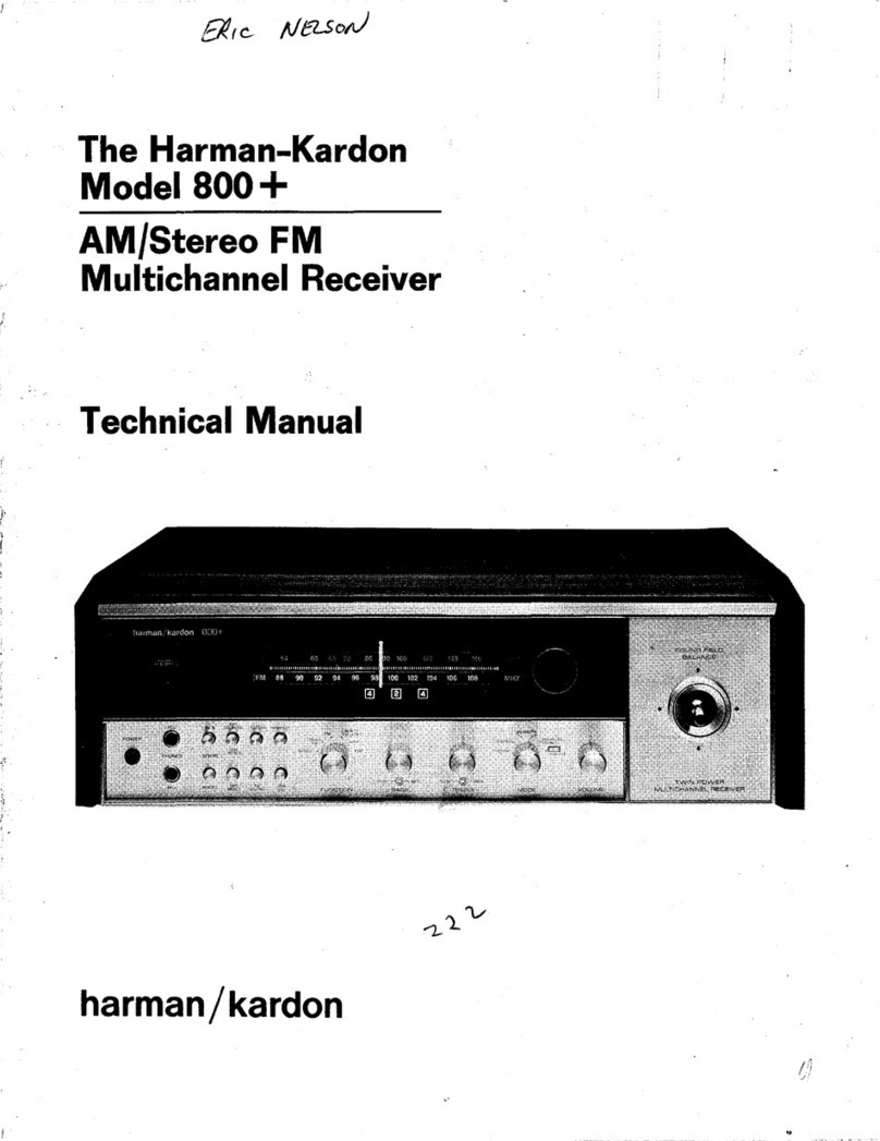 Harman Kardon 800+ User manual