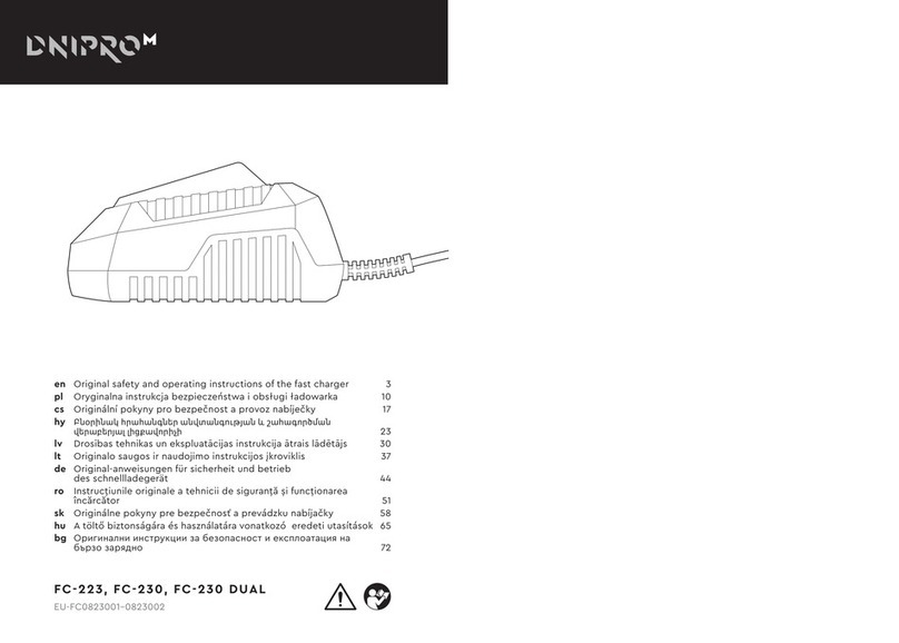 DNIPRO M FC-223 manual