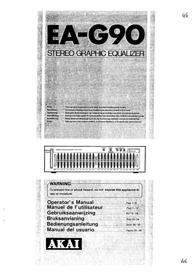 Akai EA-G90 User manual
