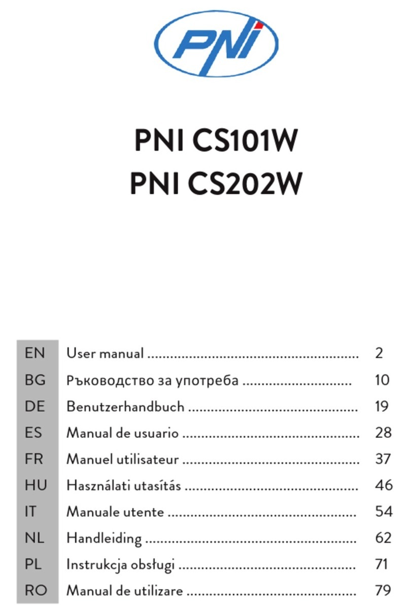 PNI CS101W User manual