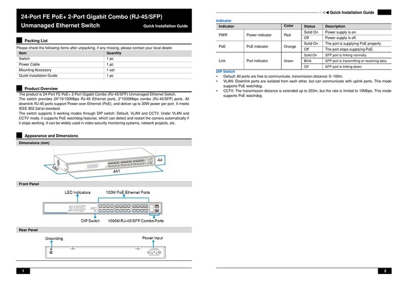 UTEPO UTP3226TS-PSB225 User manual UTEPO UTP3226TS-PSB225 User manual