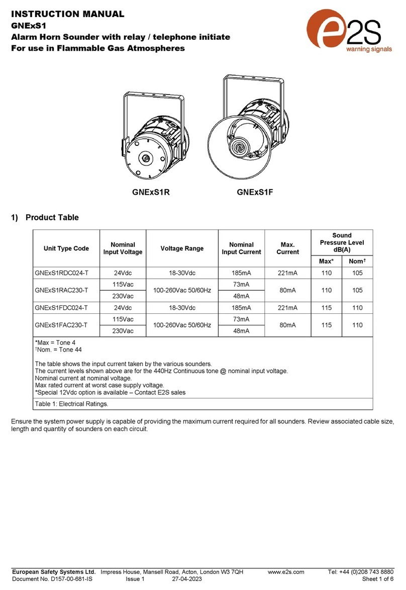 E2S GNExS1 User manual