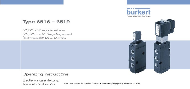 Burkert 6516 User manual