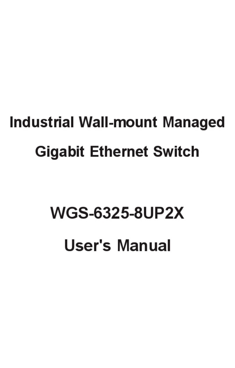 Planet WGS-6325-8UP2X User manual