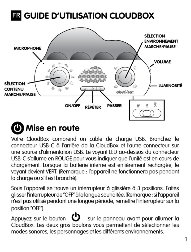 Cloud B CLOUDBOX manual